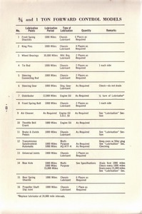1963 Chevrolet Truck Owners Guide-69.jpg